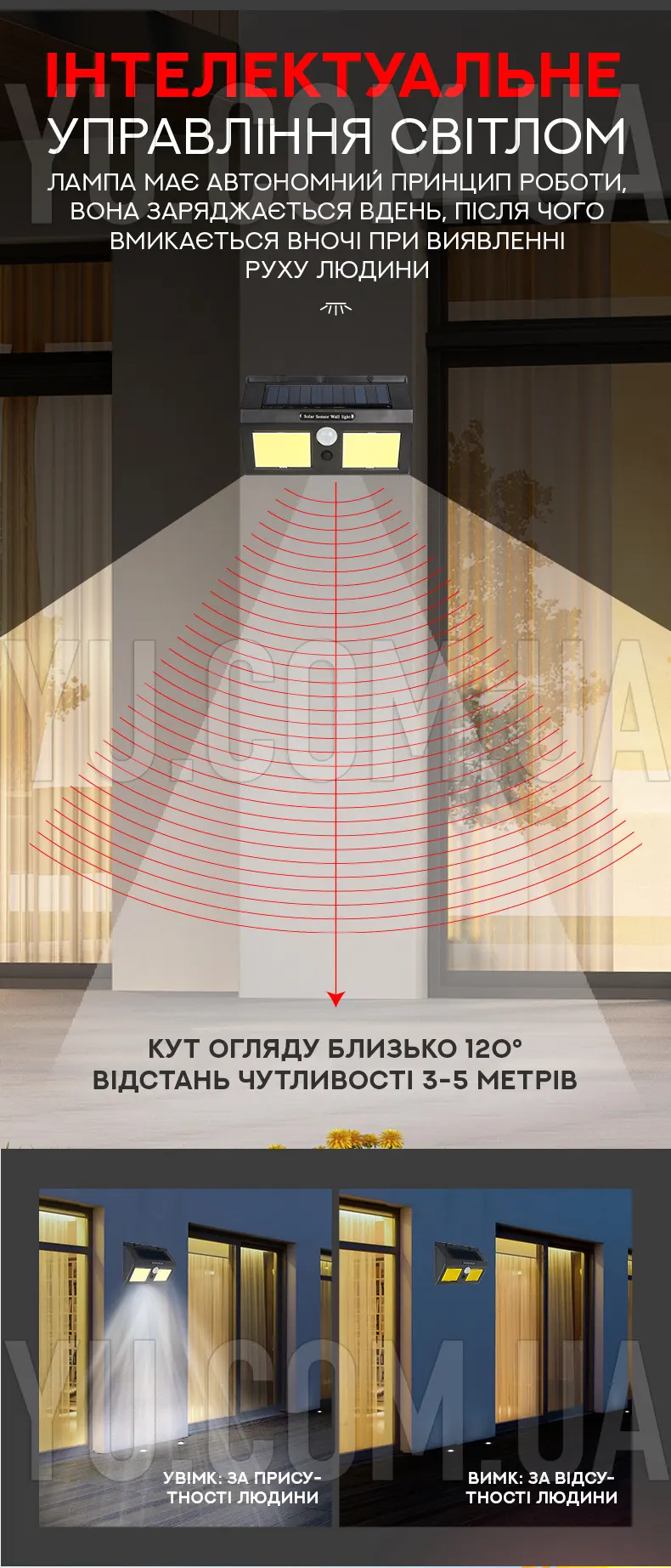 Вуличний світильник на сонячній батареї з датчиком руху Solar 1626A Вуличний світильник на сонячній батареї з датчиком руху Solar 1626A